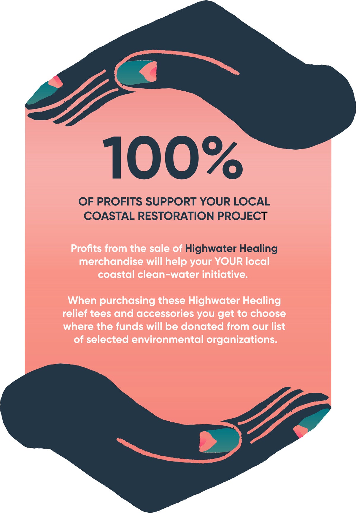 100% of profits support your local coastal restoration project. Profits from the sale of Highwater Healing merchandise will help your YOUR local coastal clean-water initiative.  When purchasing these Highwater Healing relief tees and accessories you get to choose where the funds will be donated from our list of selected environmental organizations.