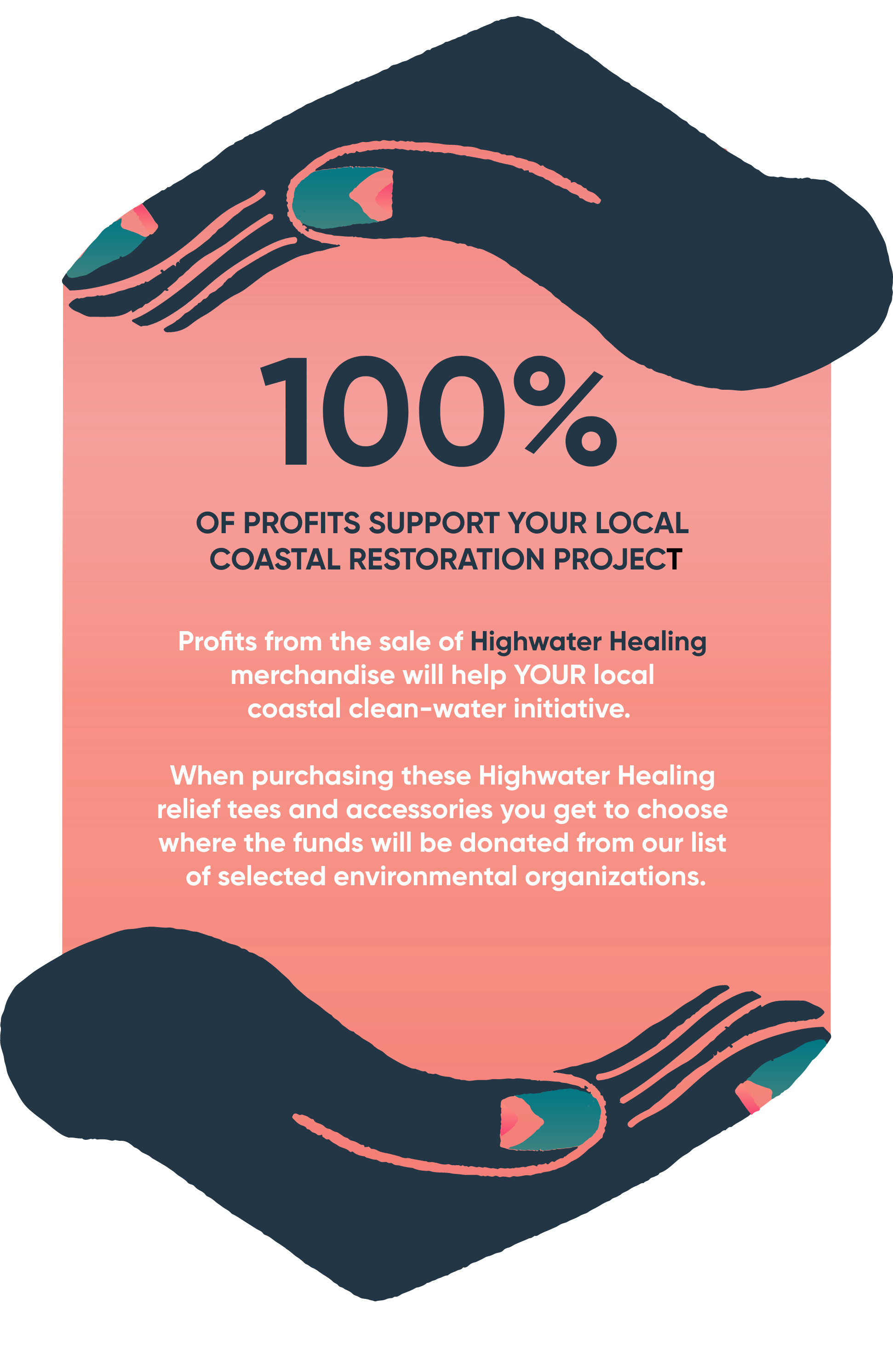 Infographic Image